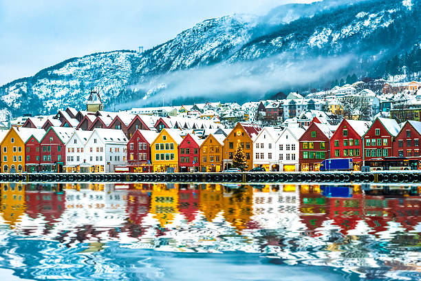 Norway - Richest Country In The World