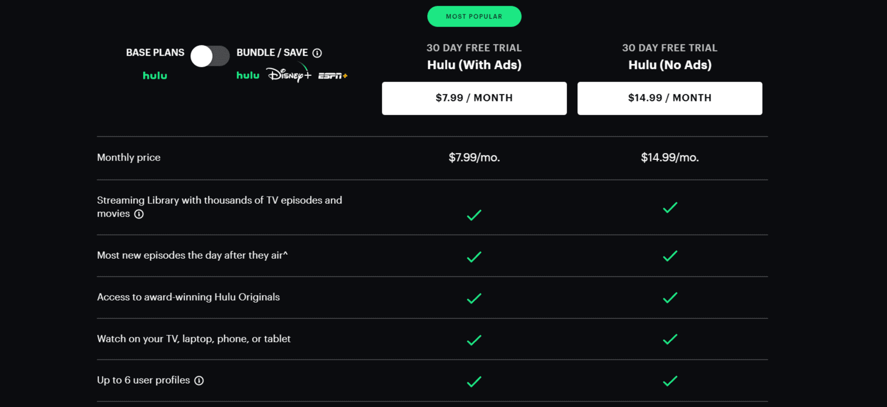 Hulu Live TV Free Trial 2023 How To Claim It?